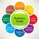Professional Business Plan Writers in Nigeria | Business Plan Writers in Lagos